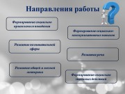 Социально-психолого-педагогическое сопровождение детей с расстройством аутистического спектра в условиях дневного центра