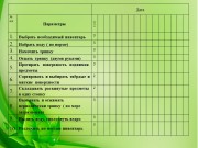 Взаимодействие с семьёй как залог успешного формирования социально-трудовых навыков у детей с аутизмом