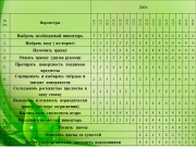 Взаимодействие с семьёй как залог успешного формирования социально-трудовых навыков у детей с аутизмом